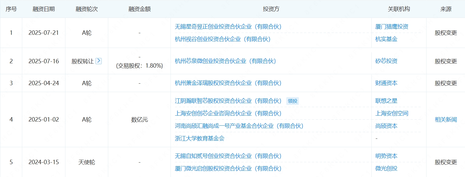 微信截图_20250728153807.png 微信截图_20250728153807.png