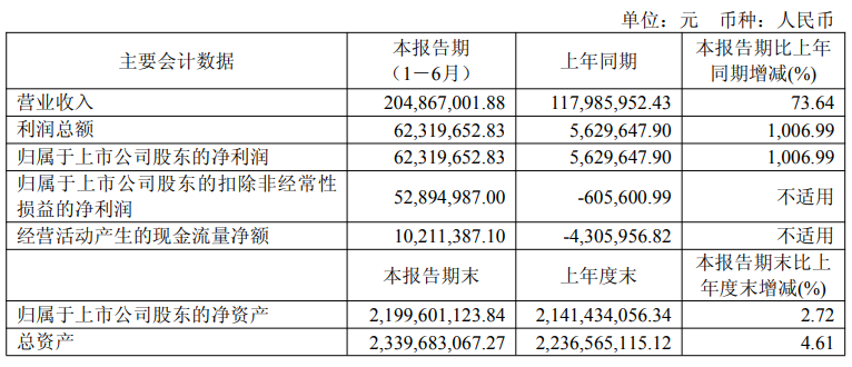 5328a50664f68bcad49e6d480ed95123.png 5328a50664f68bcad49e6d480ed95123.png